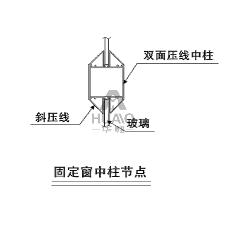 廣州固定窗中柱節點（diǎn）
