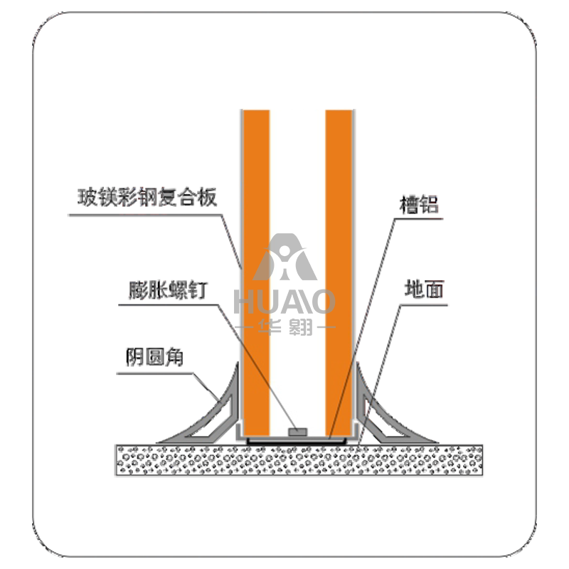 與地麵接點