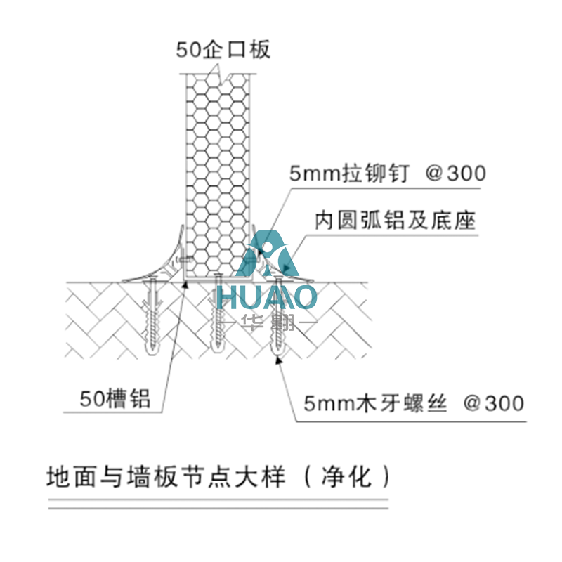 地麵與牆板節點大樣（yàng）（淨化）
