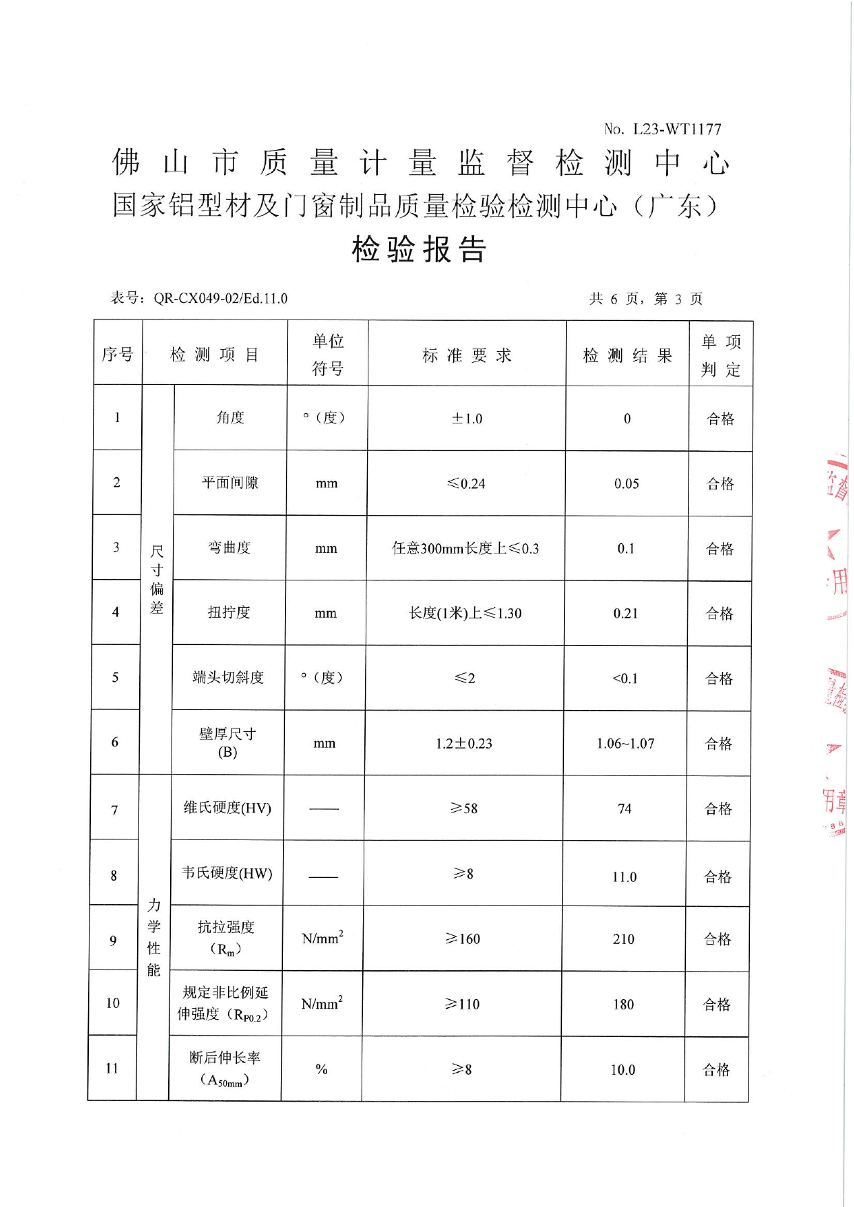 1684129745156707.jpg 鋁合金淨化(huà)型材 - 電泳塗漆(qī)型(xíng)材2023_page-0003.jpg
