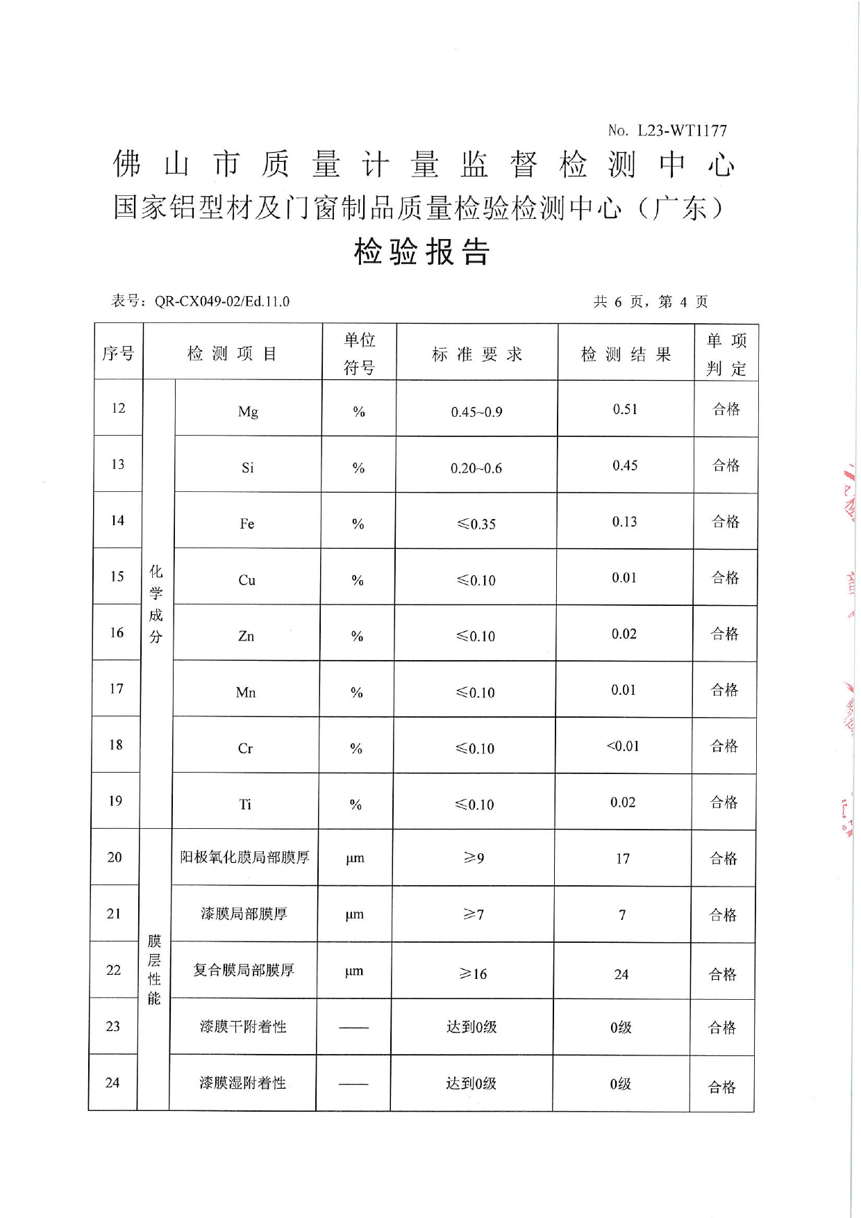 1684129753717628.jpg 鋁合金淨化型材 - 電泳塗漆型材2023_page-0004.jpg