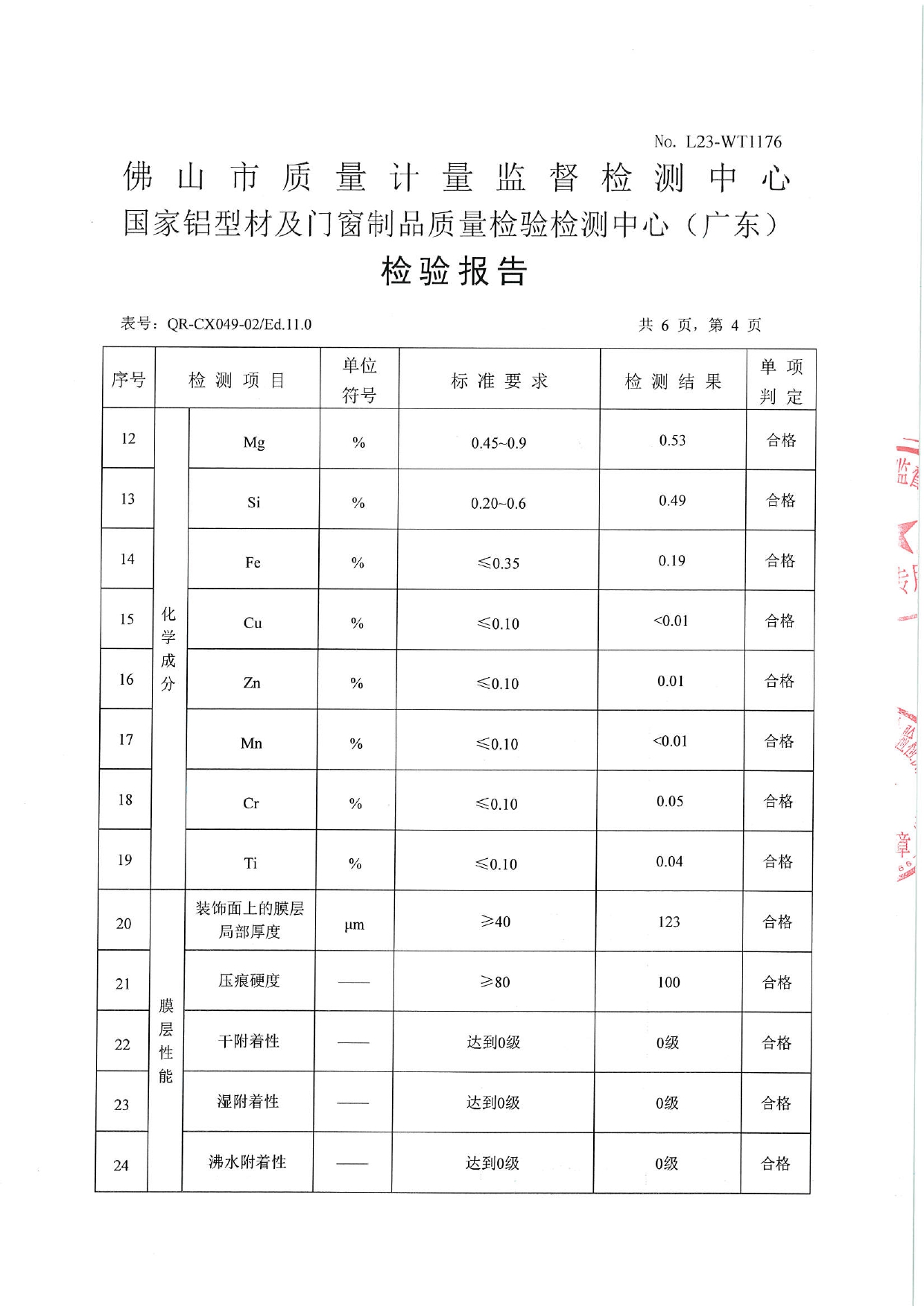 鋁合（hé）金（jīn）淨化型材 - 噴粉型材2023_page-0004.jpg