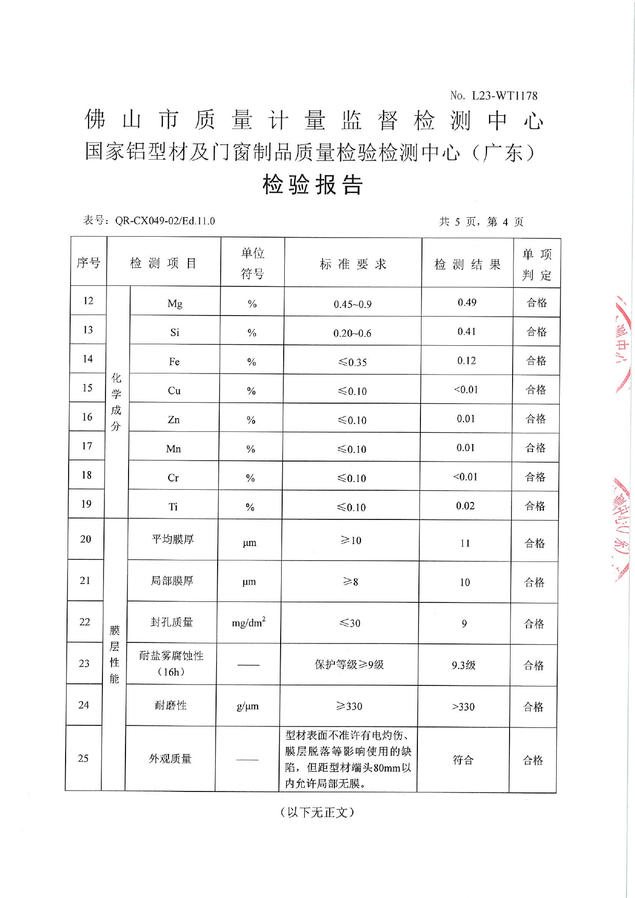 1684129920138865.jpg 鋁合金淨化型材-陽極氧化型(xíng)材2023_page-0004.jpg